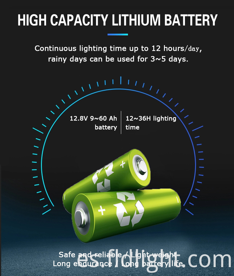 ed energy system high power solar street lights